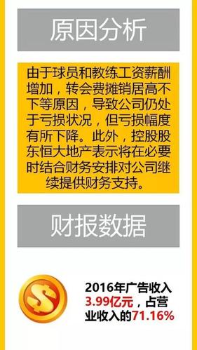 揭秘淘宝网店客服薪酬真相,究竟要多少钱?