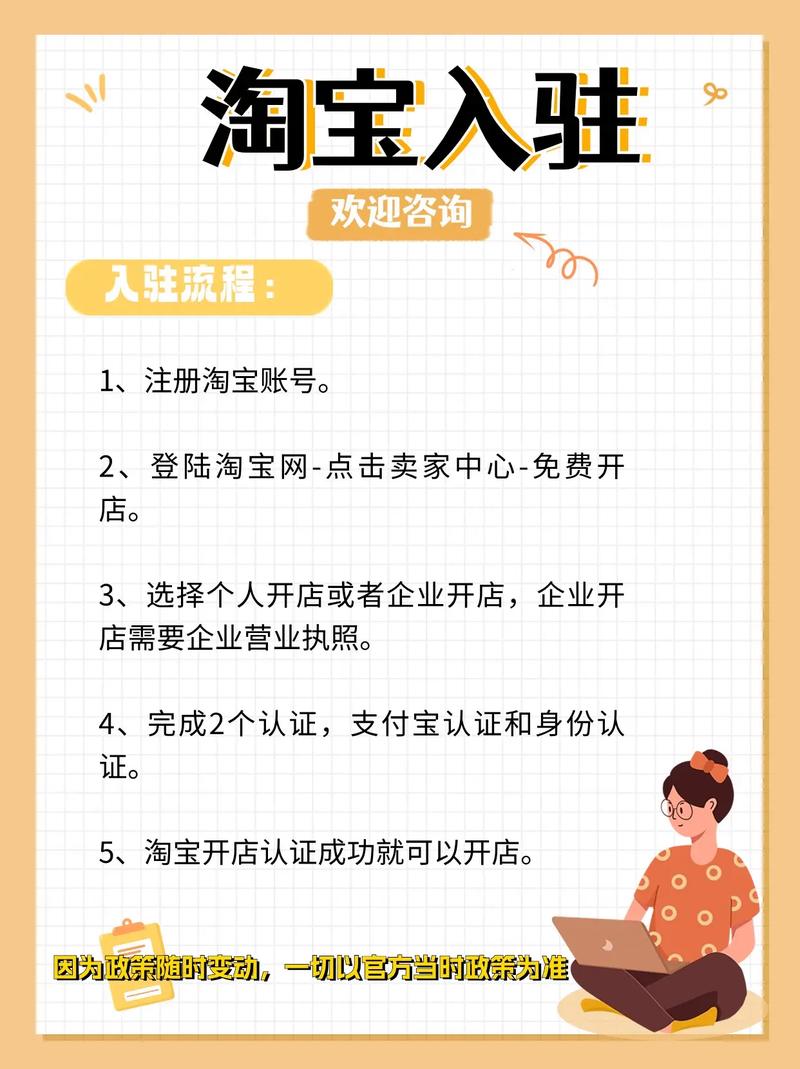 淘宝网店铺买家信用贷款,助力电商发展的强大引擎