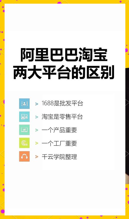 淘宝网店与微店,深度解析二者的差异