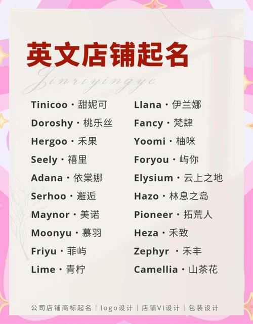 淘宝网店英文名字,Taobao Online Shoppers’Haven—探究其背后的商业模式与优势