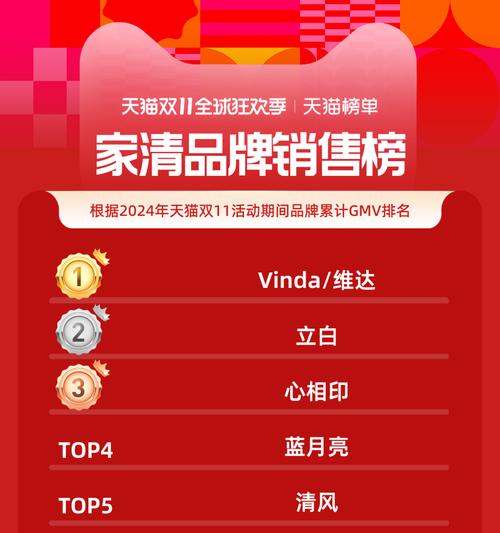 淘宝网店数据包免费下载,助力电商发展,共创双赢局面