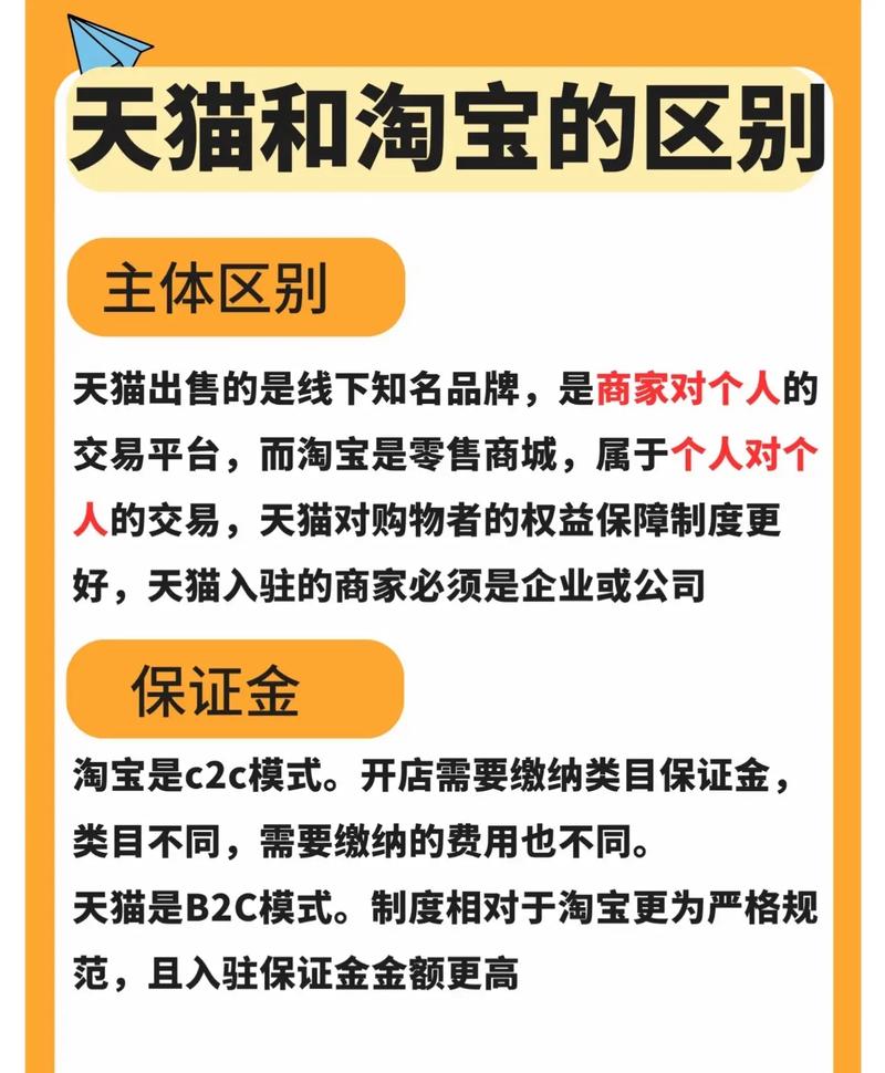 店宝宝淘宝网店真的靠谱吗?深度解读其信誉与优势