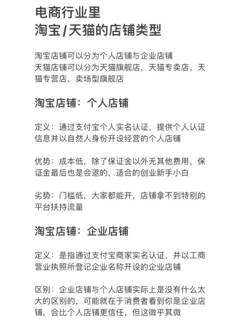 淘宝网店店铺名可以改吗?答案是肯定的,而且轻松灵活调整!