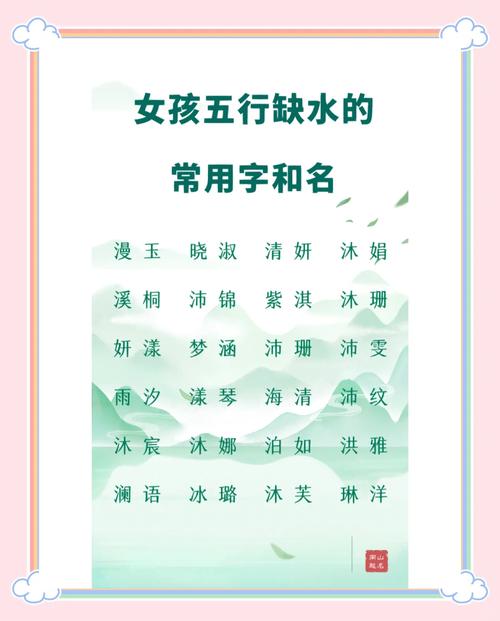 五行缺水淘宝网店起名分析