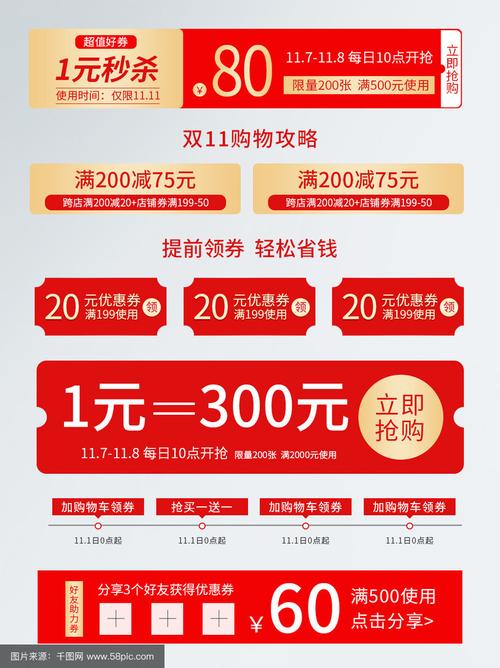 淘宝网店优惠券为何失效?深度解析优惠券使用难题