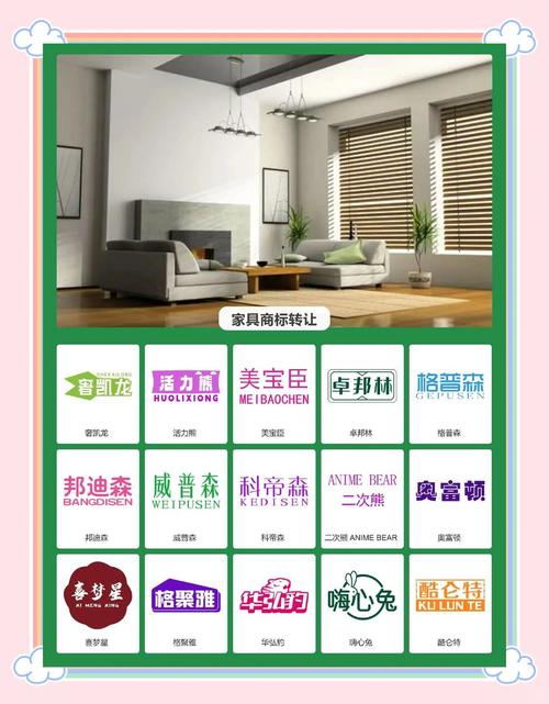 淘宝家具网店命名之道，创意与个性的完美结合