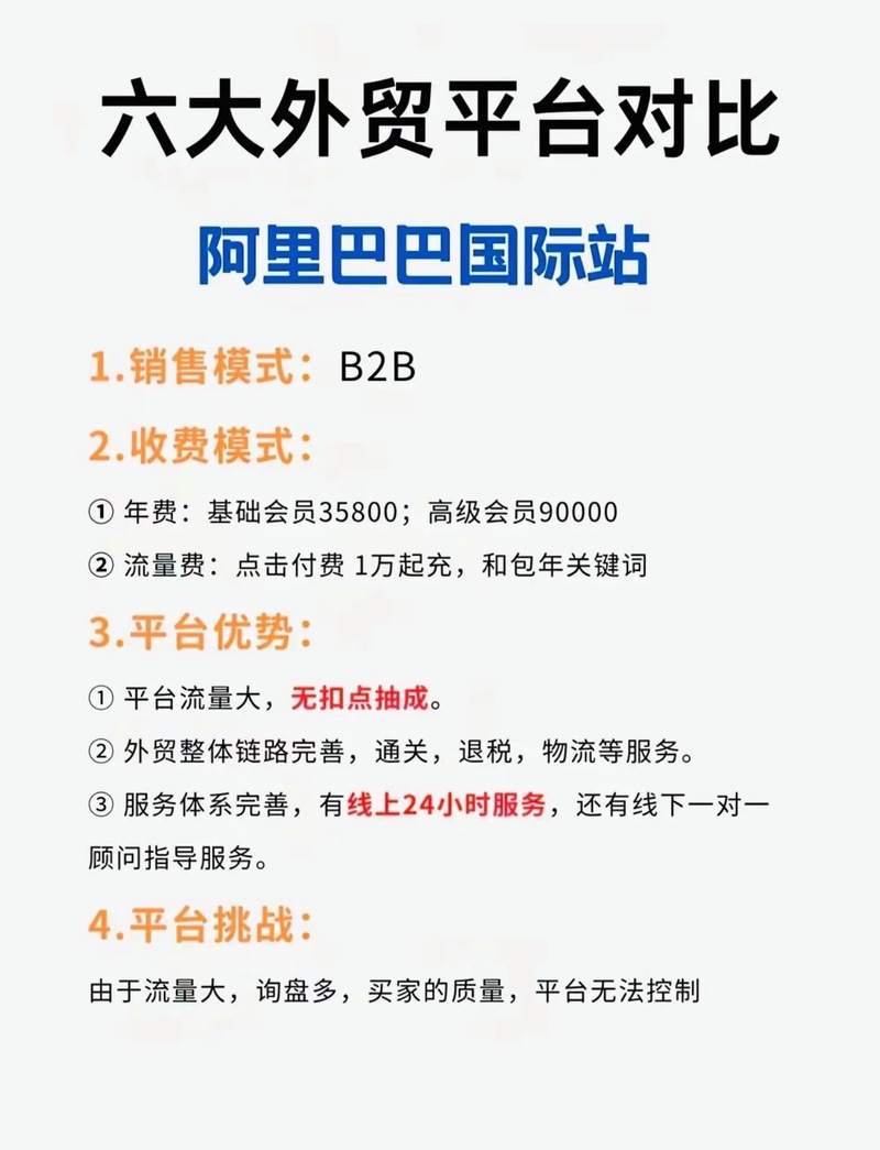 开淘宝网店,信用卡助力你的创业之路
