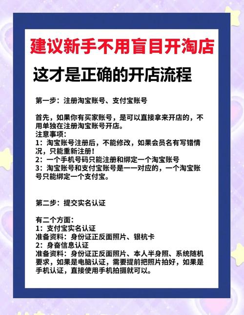 开淘宝网店生意怎么样?从行业前景与盈利潜力深度解析