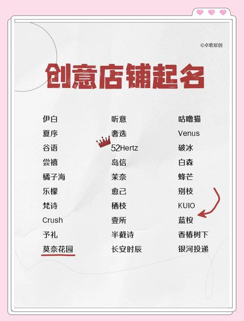 淘宝网店家改名字宝典,让你的店铺名字焕然一新