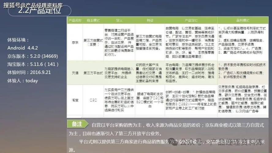 怎样开设成功的淘宝网店销售化妆品,步骤、策略与案例分析