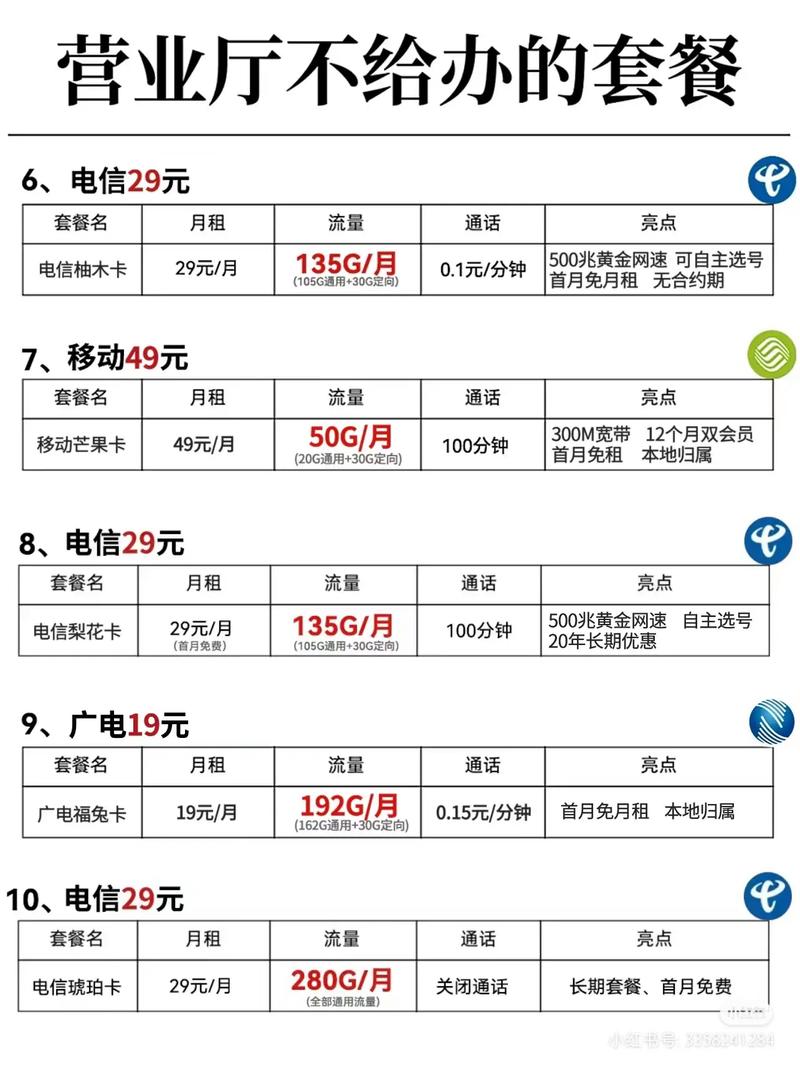 常州礼品网代发资费多少钱?解析其合理性与市场优势