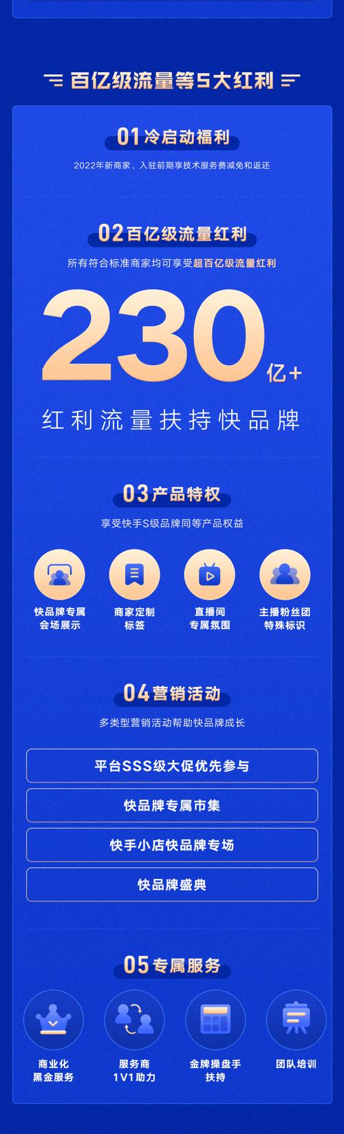 快手小礼品一件代发,电商运营的新机遇与挑战