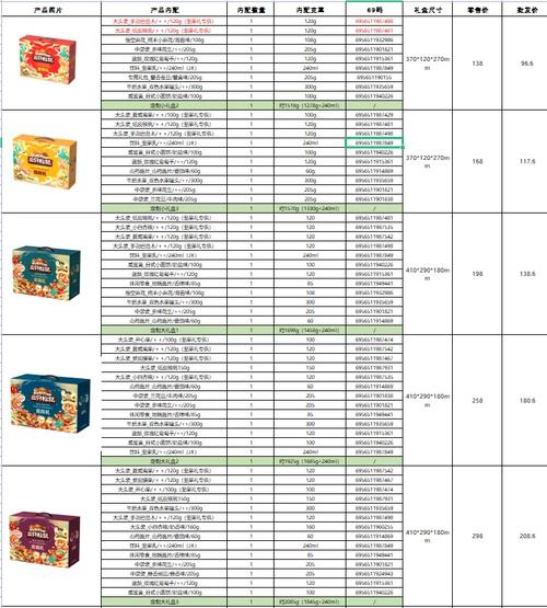 安溪礼品代发网站,让送礼变得像点外卖一样简单!