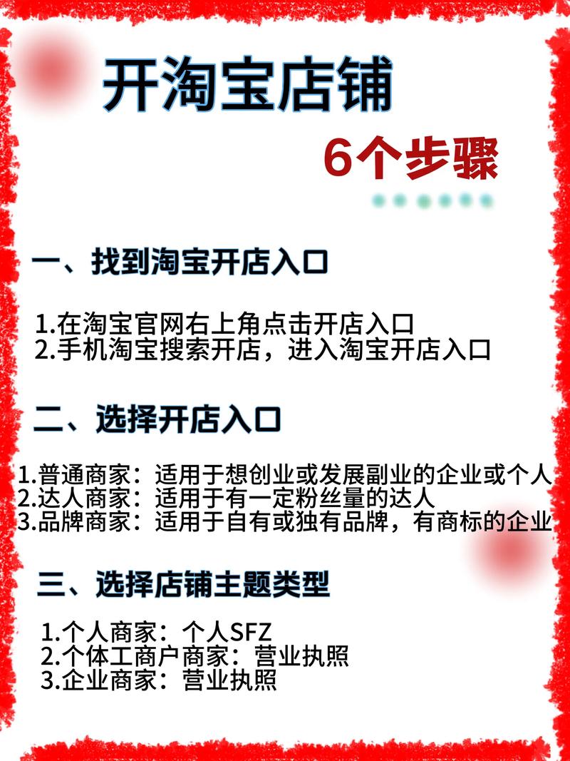 淘宝开店全攻略,一步步教你如何开启淘宝店铺
的构思与创作