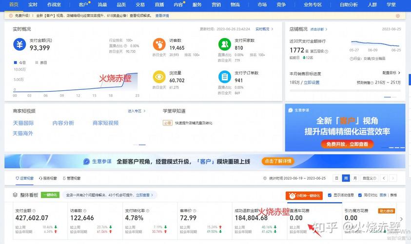 如何轻松查看淘宝自然流量,助你洞悉商机!