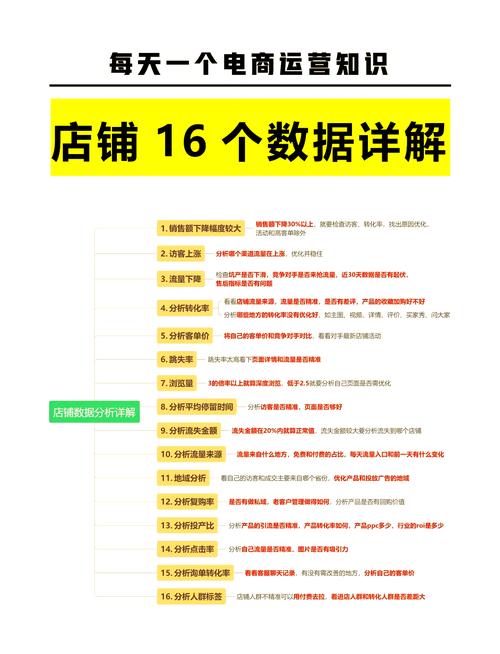 淘宝授权经销策略详解,流程、优势与数据分析