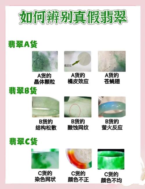 淘宝的产品如何慧眼识真假—辨别攻略大解析