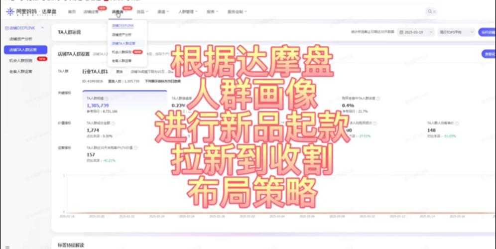 淘宝网店邮费全解析,为什么邮费设置合理?如何优化邮费策略?