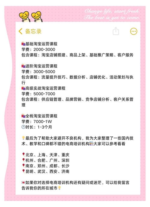 如何打造运营淘宝代购业务,策略与实践