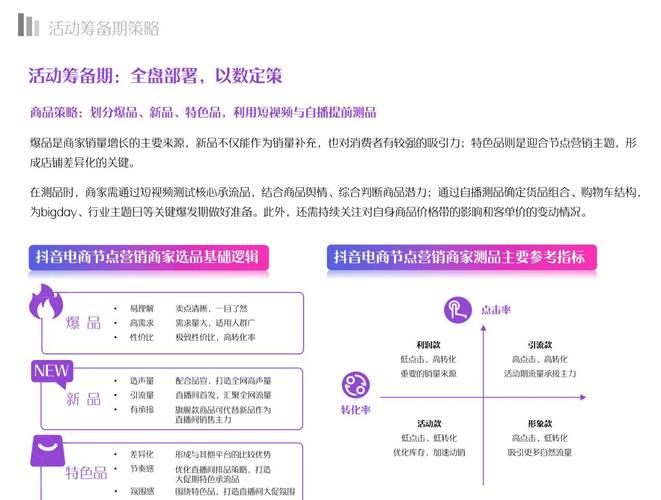 淘宝店铺优化全攻略,电商运营策略大解析