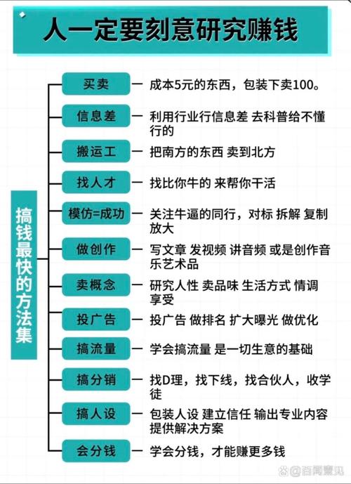 淘宝网如何巧妙挣商家的钱—深度解析其盈利模式