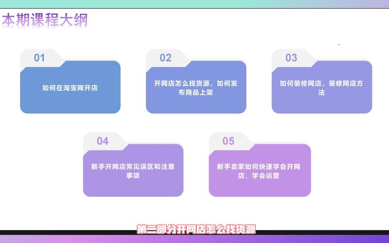 如何做个成功的淘宝客，策略、技巧与深度分析