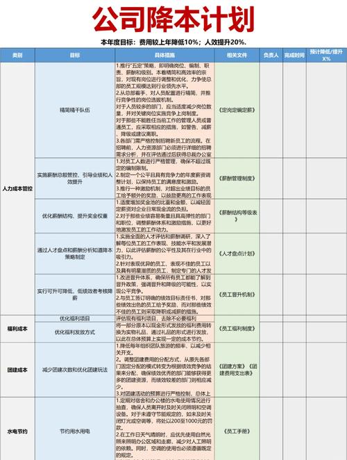 福建礼品网代发价格实惠,企业降本增效的明智之选