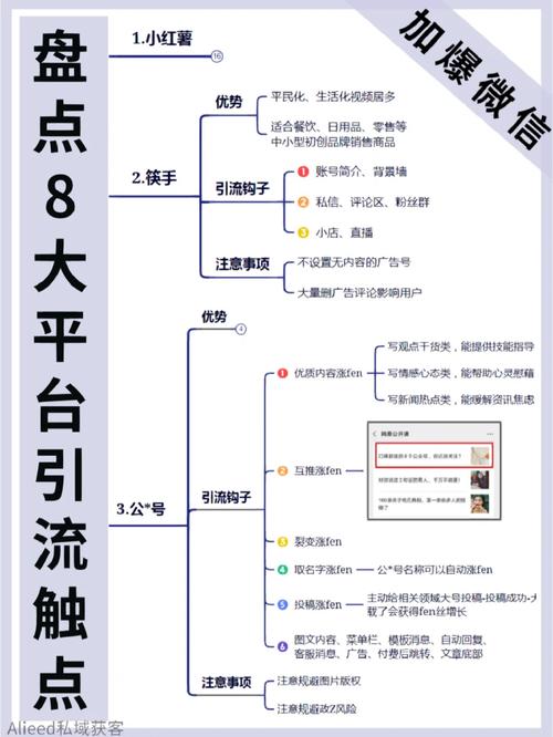 微信淘宝客如何引流,策略与实践分析