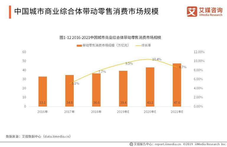 三明礼品网多少,解析其市场规模与商业价值