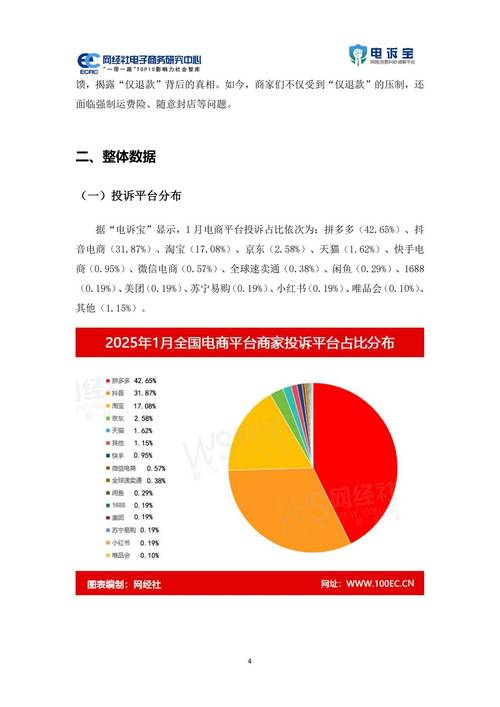 淘宝如何查别人的违规,一步步教你如何合规监督卖家行为