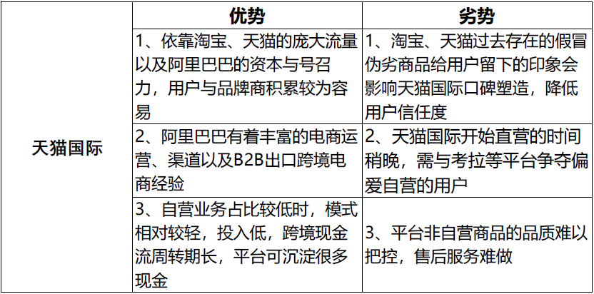 淘宝网的C2C网店营销推广费用解析,投资与回报的微妙艺术