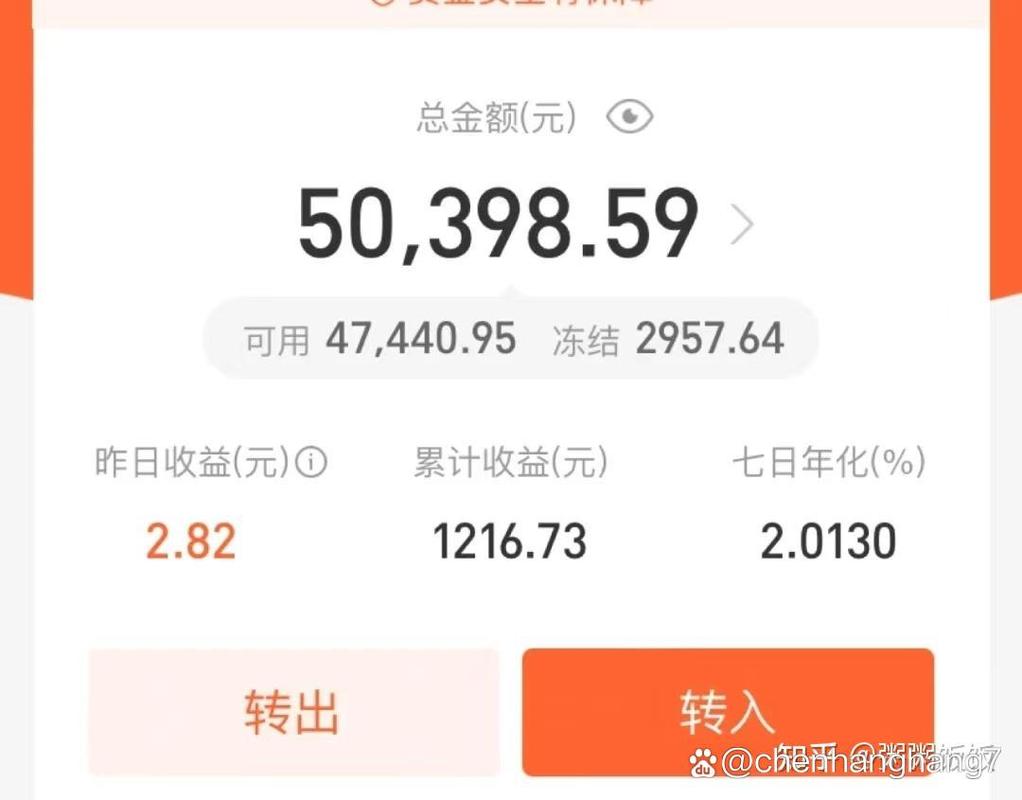 开淘宝网店一个月,工资收入竟然这么高?揭秘我的运营心得与收入秘密