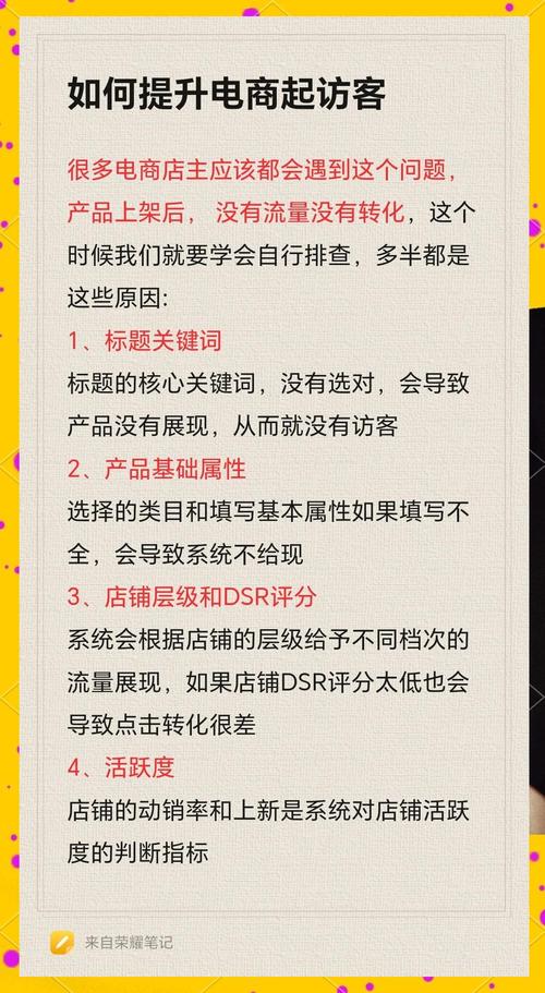 淘宝网店多少访问量才算正常?解读网店访问量的背后意义