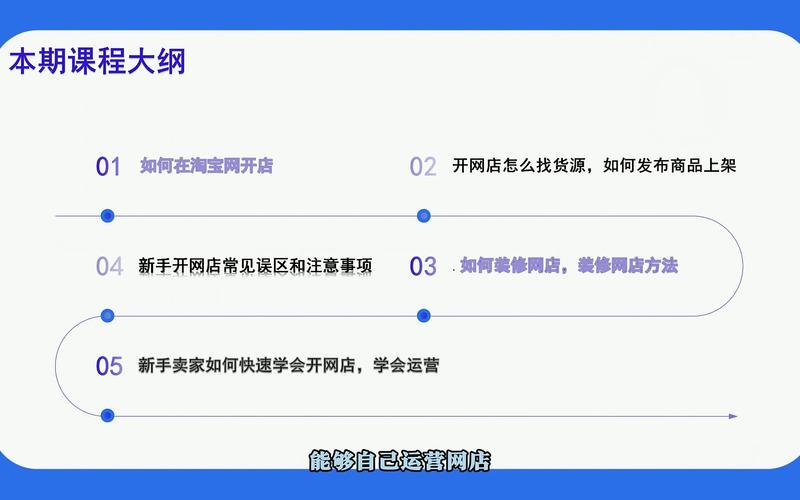 开淘宝网店,一个人究竟能否胜任?
