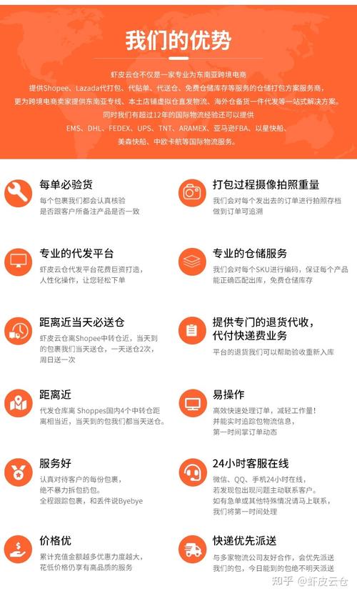 礼品云仓一件代发平台怎么做?5个关键步骤助你轻松入局