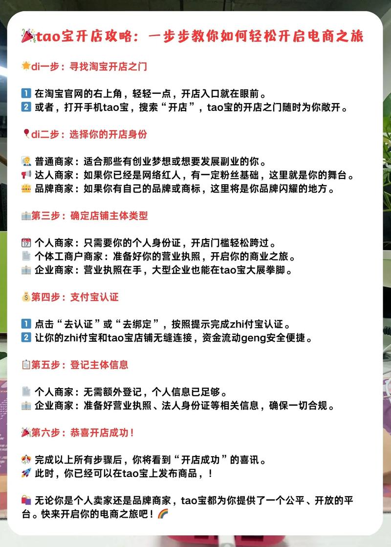 淘宝网店运营神技01,揭秘神店成长秘籍,轻松开启电商之路!