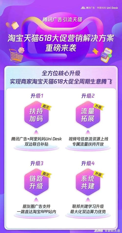 淘宝网店遭遇销售寒冬,如何逆袭突破零单困境?