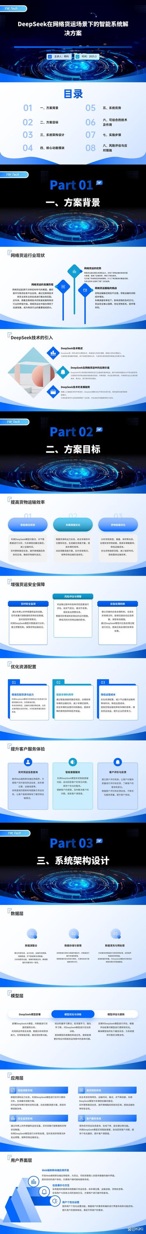 代发网站搭建,为企业提供高效便捷的物流解决方案