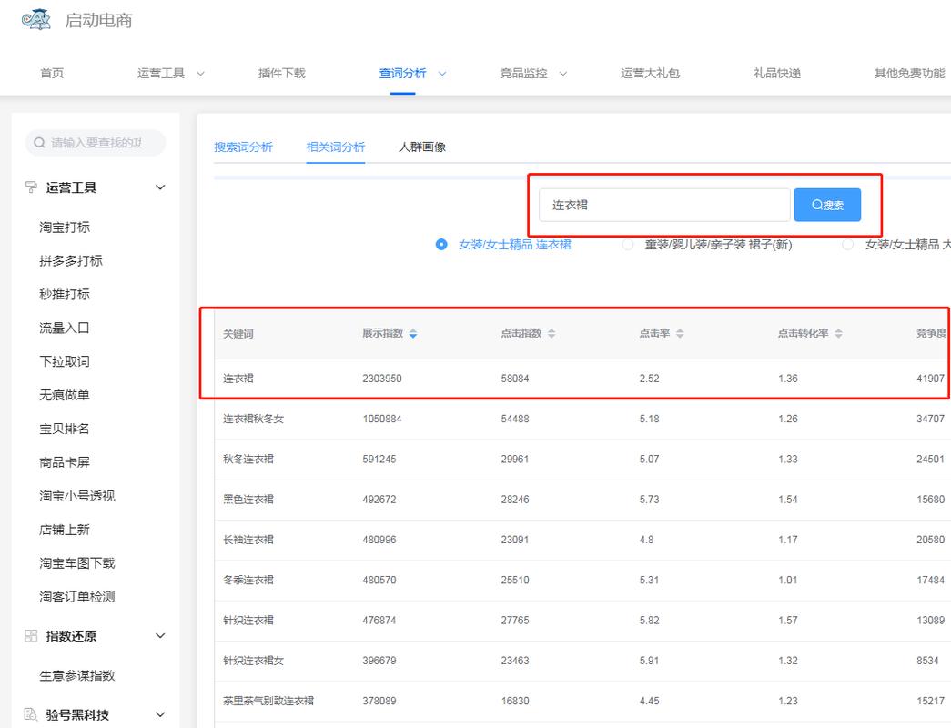 淘宝网店客流量实时监测，如何洞悉顾客流动，提升店铺业绩？