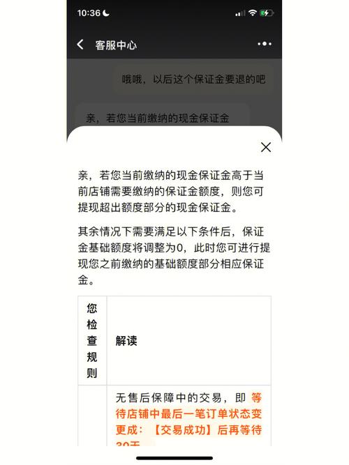 淘宝网店保证金揭秘,究竟要交多少钱?