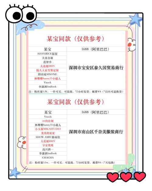 南通礼品网代发价格表大揭秘!省钱攻略+避坑指南全在这!