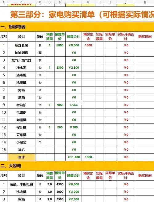 南通礼品网代发价格表查询全攻略,省钱又省心的秘诀都在这!
