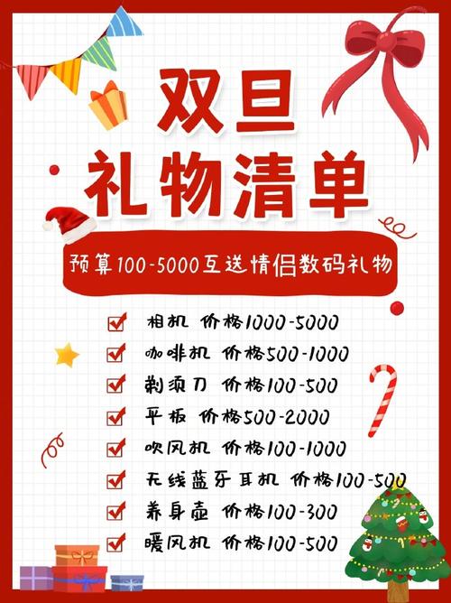 南通礼品网代发价格表大全,省钱省心的送礼神器,一表在手,送礼无忧!