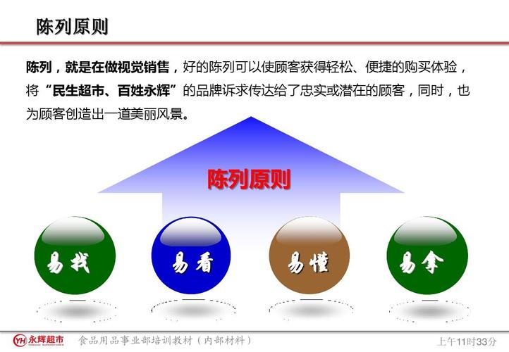 泉州礼品网代发网站,让电商运营轻松无忧的秘密武器!