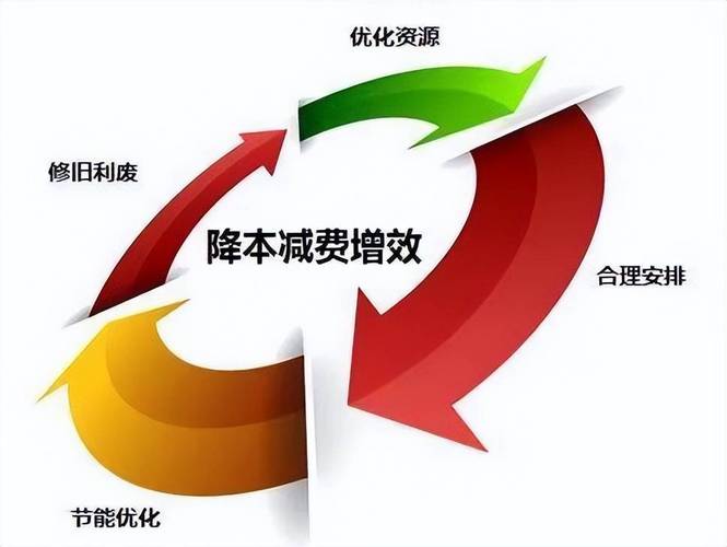 泉州礼品网代发价格实惠,企业降本增效的明智之选
