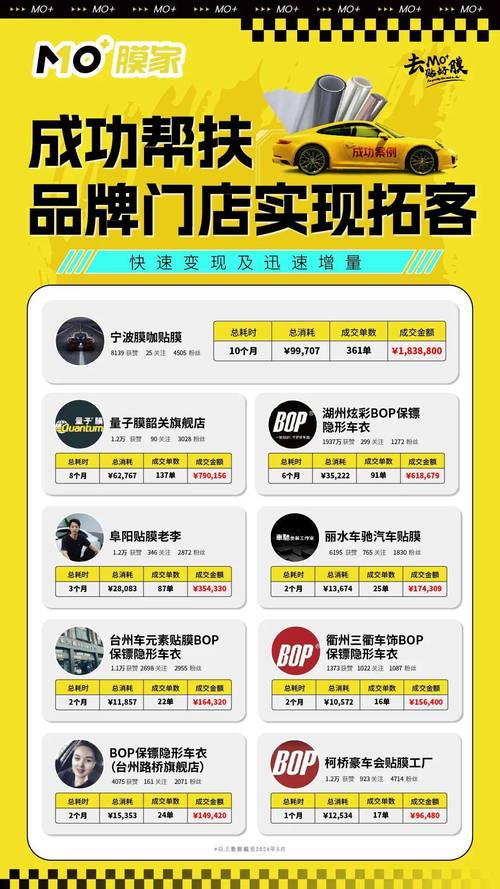山东极速礼品网代发价格到底贵不贵?揭秘高性价比的礼品代发服务!