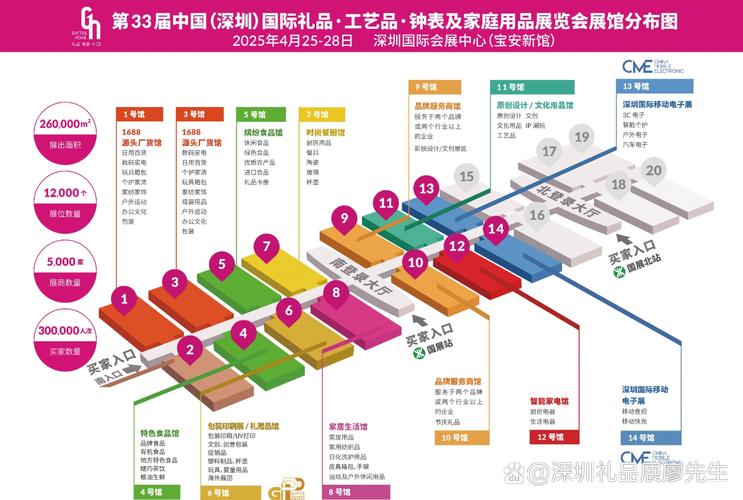 深圳一件代发礼品店地址,商业优势与市场潜力分析