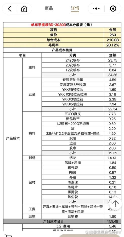 芜湖礼品网代发价格表查询,高效透明的成本控制与市场竞争力分析