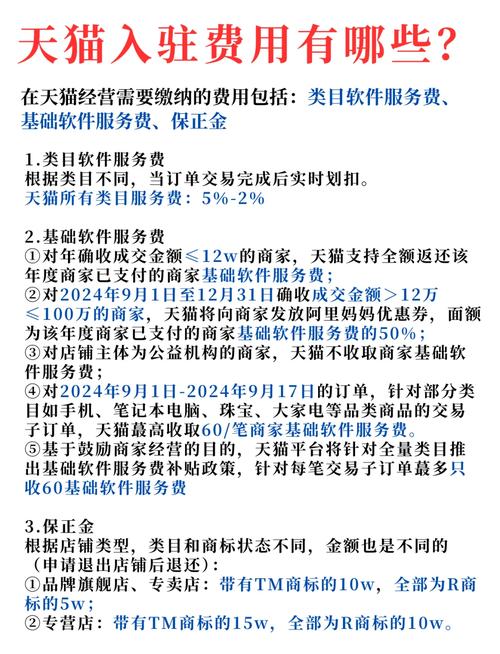 企业入驻淘宝网店,费用究竟是怎样的?