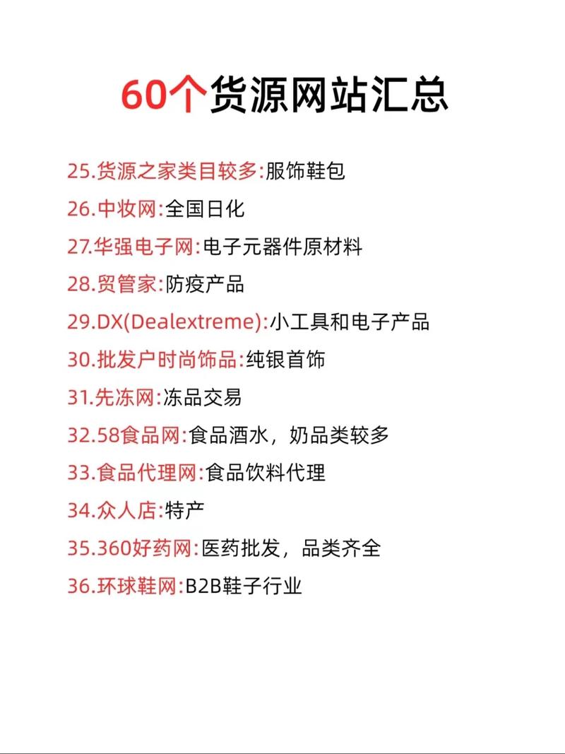 一件礼品代发集,电商时代的高效物流解决方案